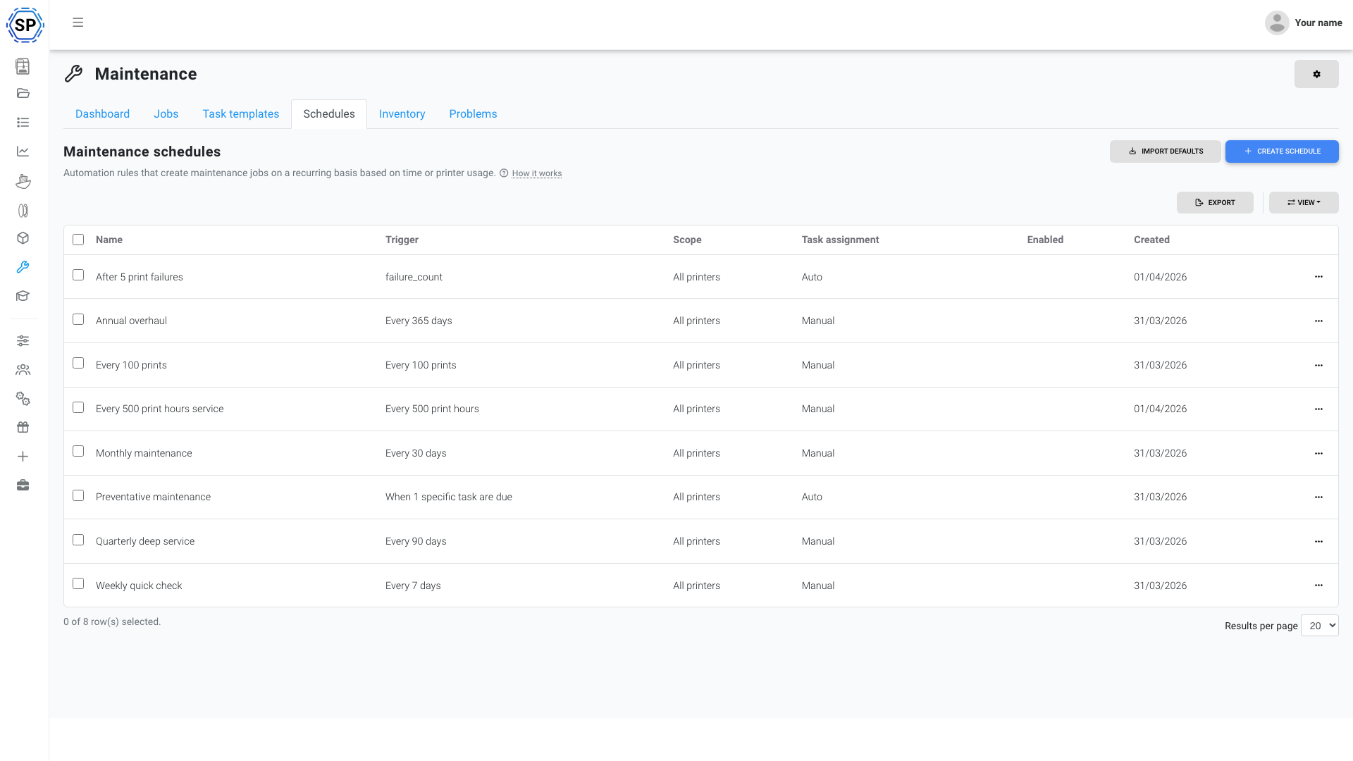Schedules list showing trigger types, scope, and status