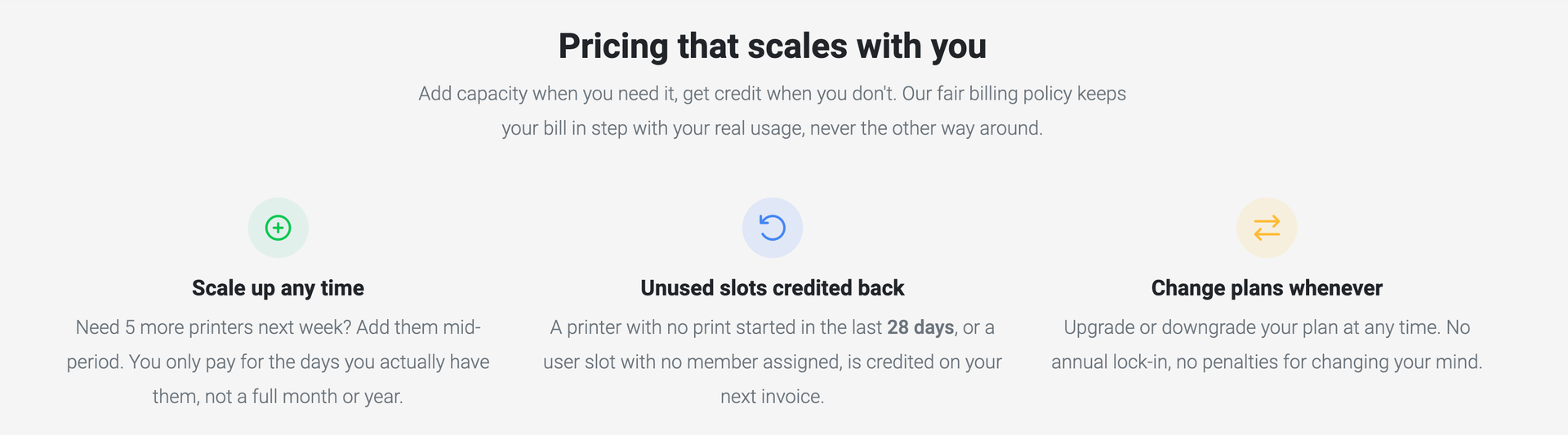 Fair Billing policy section on the SimplyPrint pricing page
